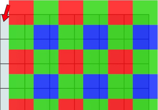 如何選擇科學(xué)相機(jī)，彩色還是黑白？