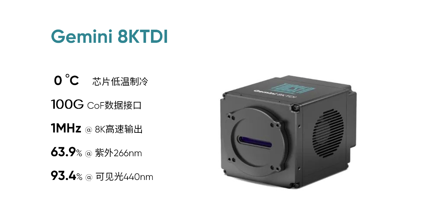 http://www.cdpengzhou.com/gemini-8ktdi-product/